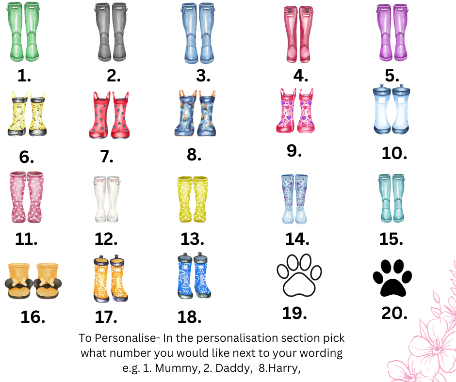 Family Tree Mug image 2